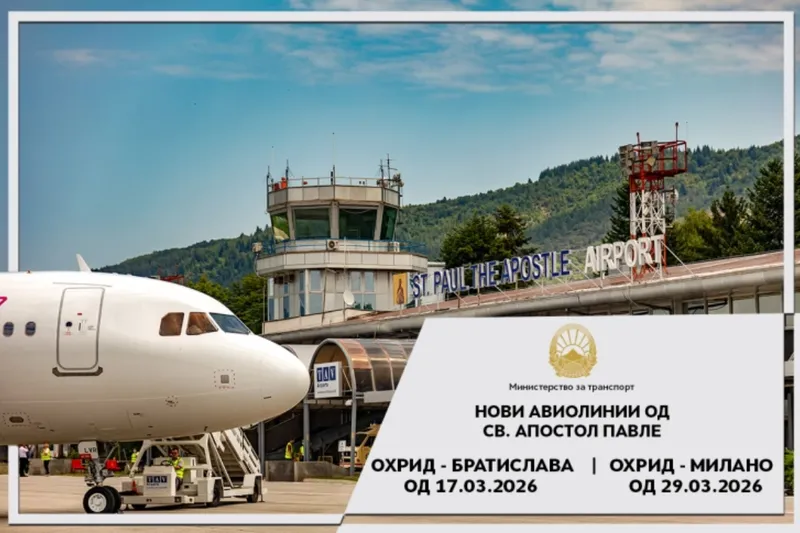 Министерот Николоски најави нови авиолинии од Охрид до Братислава и Милано