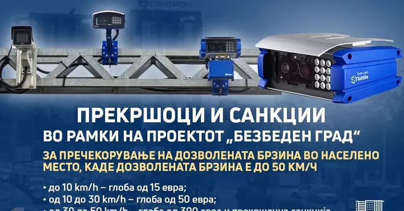 МВР ги објави казните и правилата за системот за видео надзор „Безбеден град“