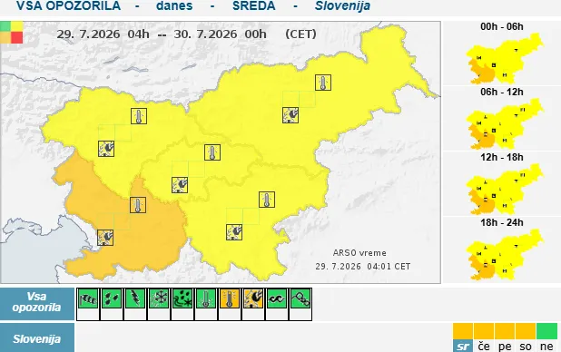 Tretji vročinski val v Sloveniji s temperaturami do 35°C