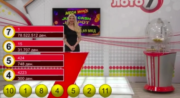 Играч од Кавадарци освои 1,28 милиони евра на Лото 7 од 37