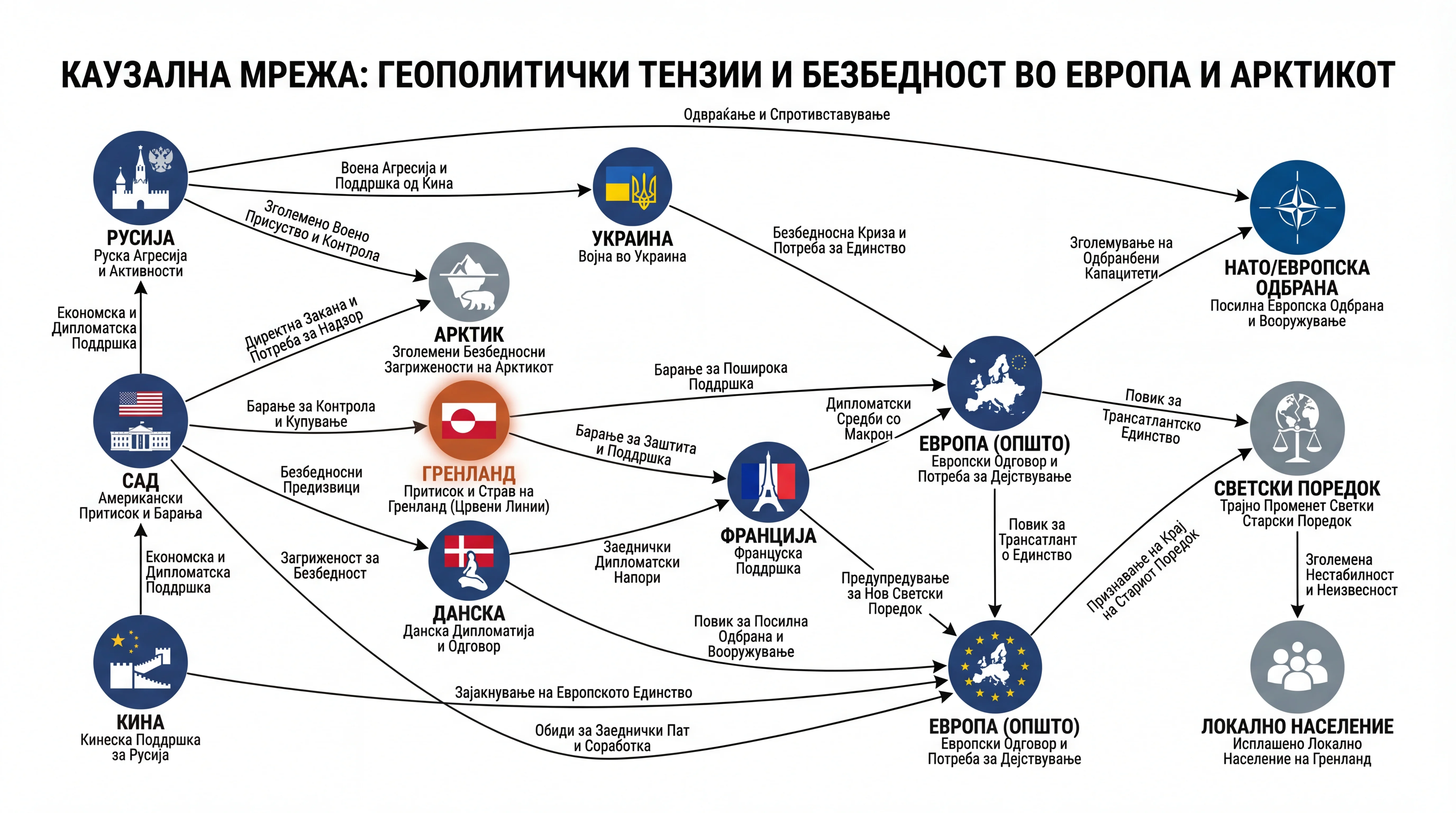 Infografika dogodka