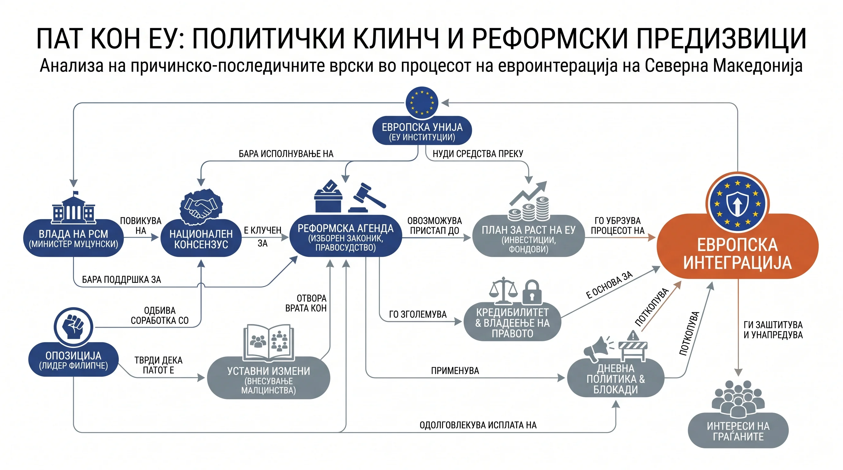 Infografika dogodka